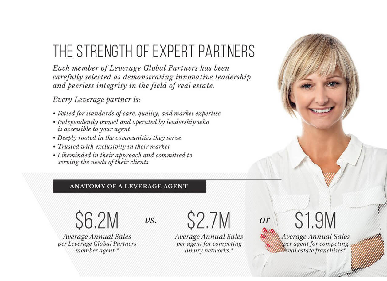 Leverage Advantage photo