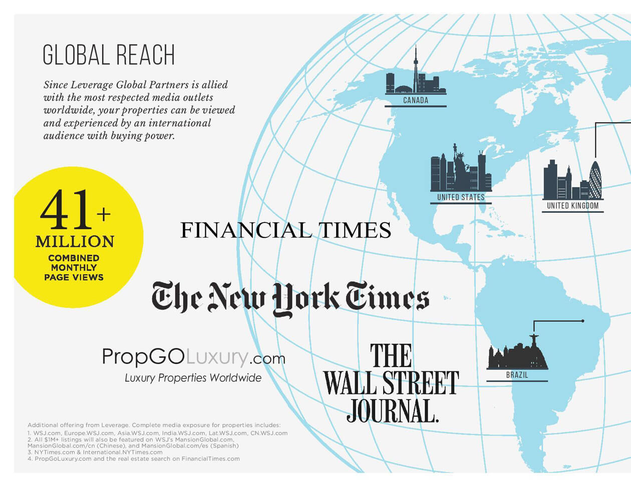 Leverage Advantage photo
